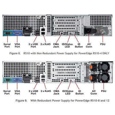 Dell PowerEdge R510 2U Rack Server